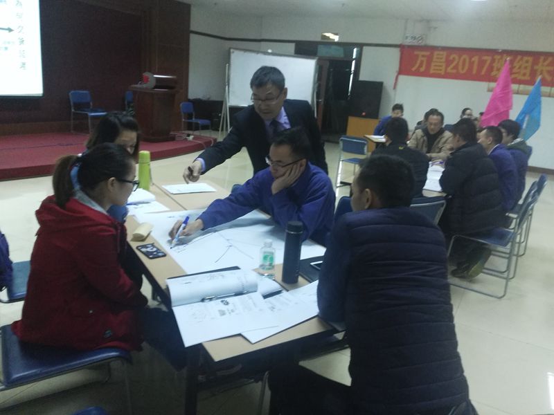 《現(xiàn)場(chǎng)問(wèn)題分析與解決》培訓(xùn)心得 第88期《今日萬(wàn)昌》