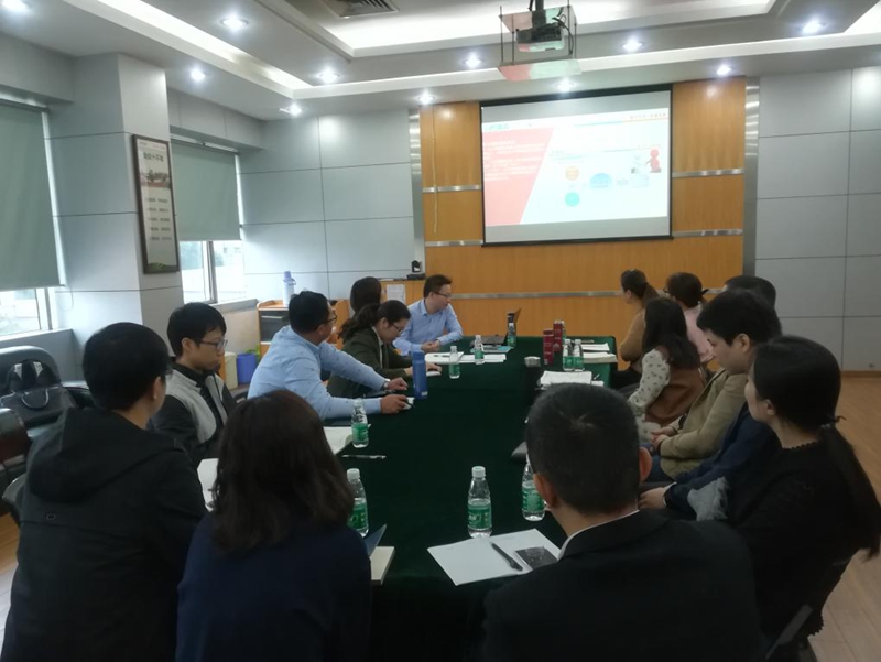 回顧→萬昌第一期人力資源集訓(xùn)營(yíng)