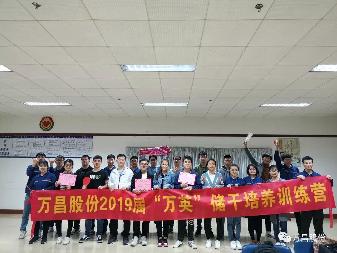 萬昌2020年校招:不要標(biāo)題，只要你！